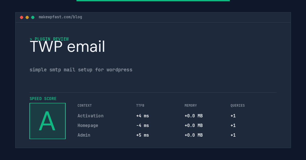 TWP email - MakeWPFast