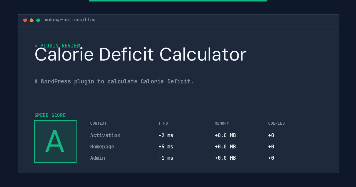 Calorie Deficit Calculator - MakeWPFast