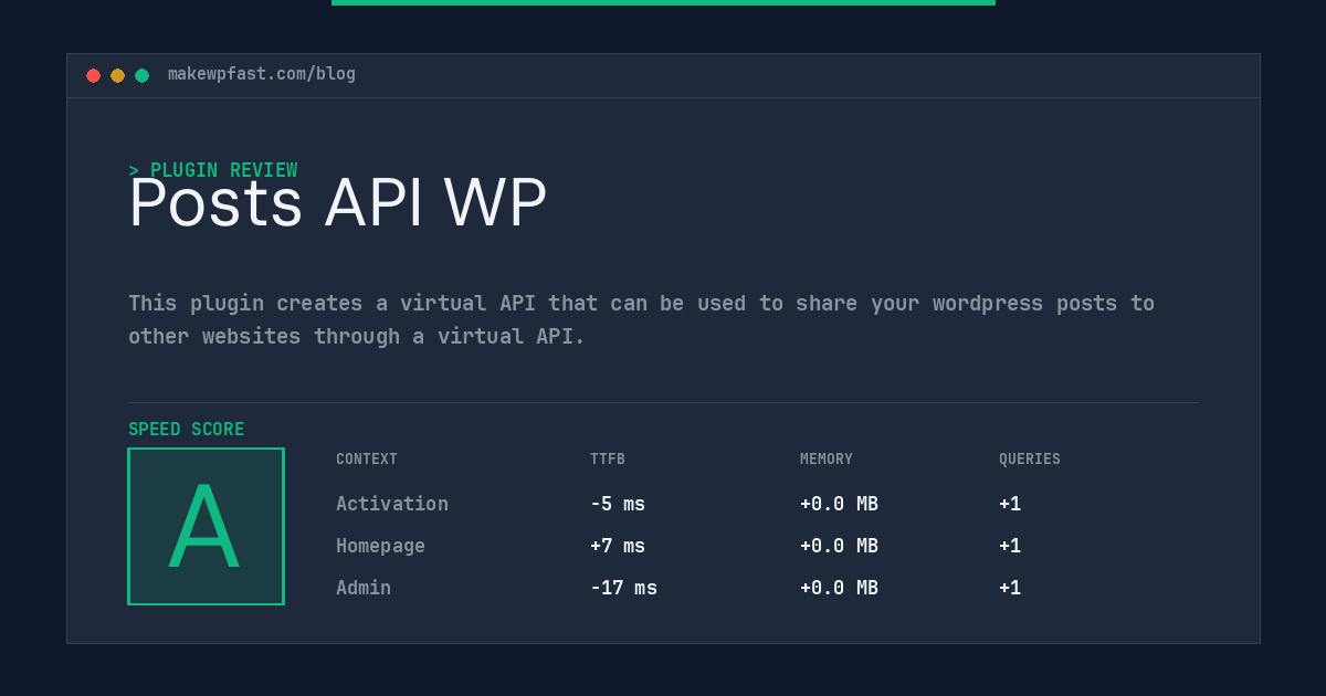 Posts API WP - MakeWPFast