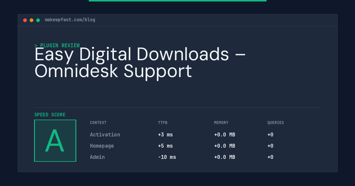 Easy Digital Downloads – Omnidesk Support - MakeWPFast