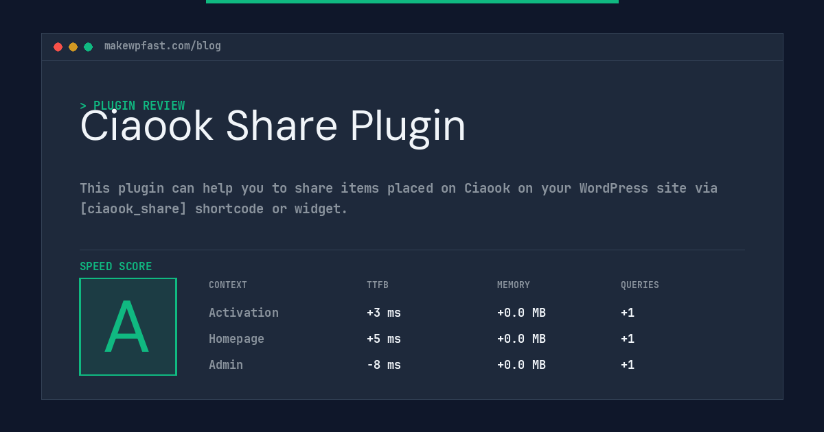 Ciaook Share Plugin - MakeWPFast