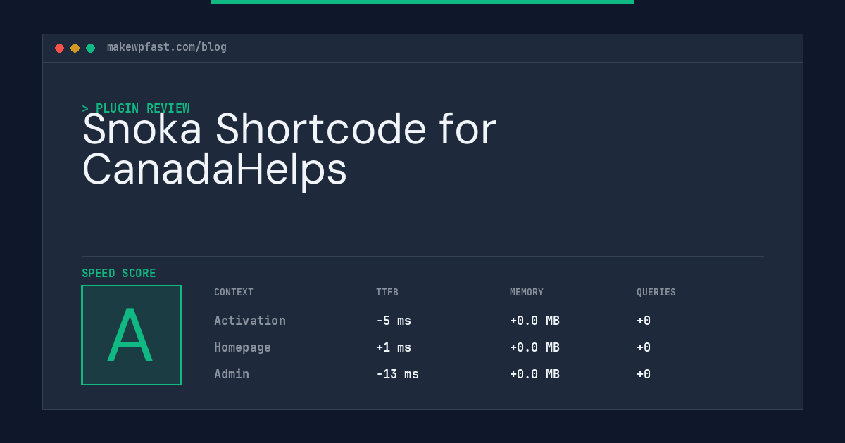 Snoka Shortcode for CanadaHelps - MakeWPFast