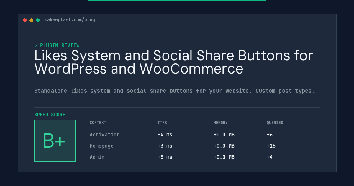 Likes System and Social Share Buttons for WordPress and WooCommerce - MakeWPFast
