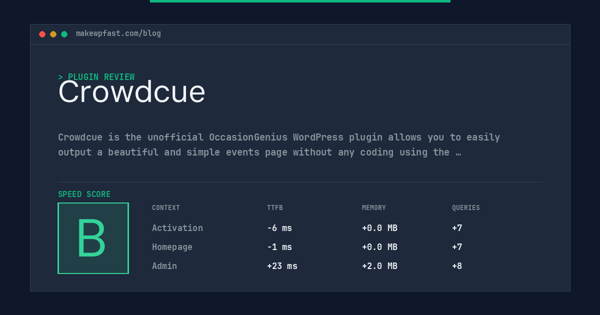 Crowdcue - MakeWPFast