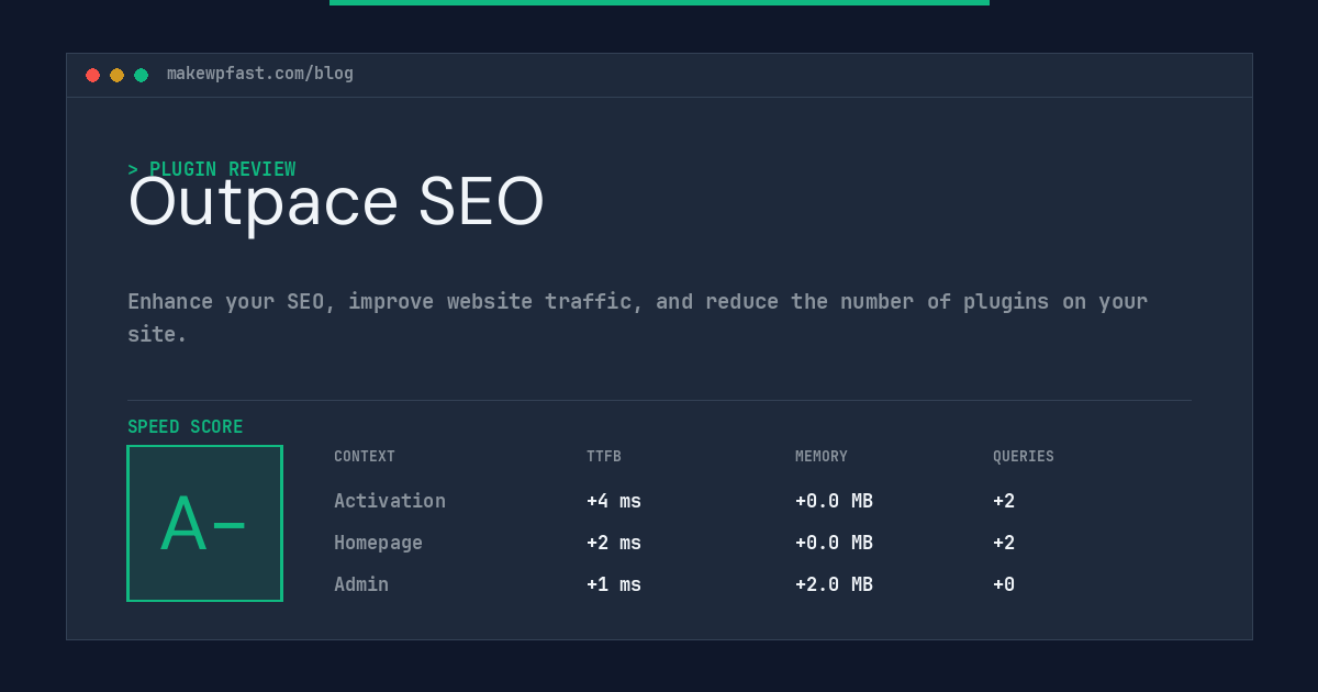 Outpace SEO - MakeWPFast
