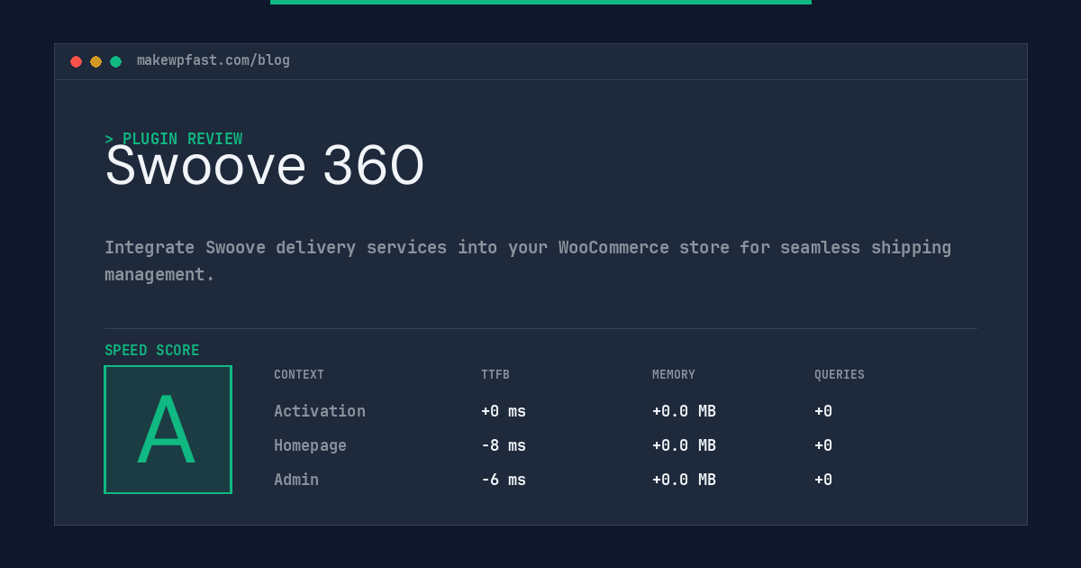 Swoove 360 - MakeWPFast