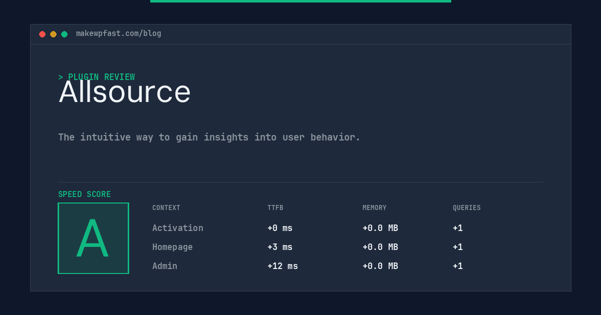 Allsource - MakeWPFast