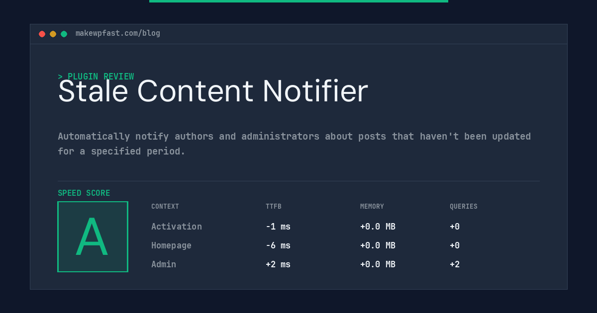 Stale Content Notifier - MakeWPFast