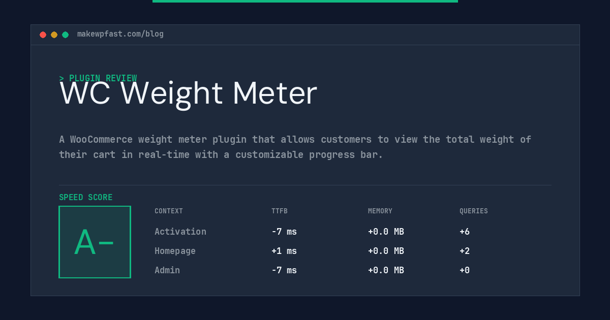 WC Weight Meter - MakeWPFast