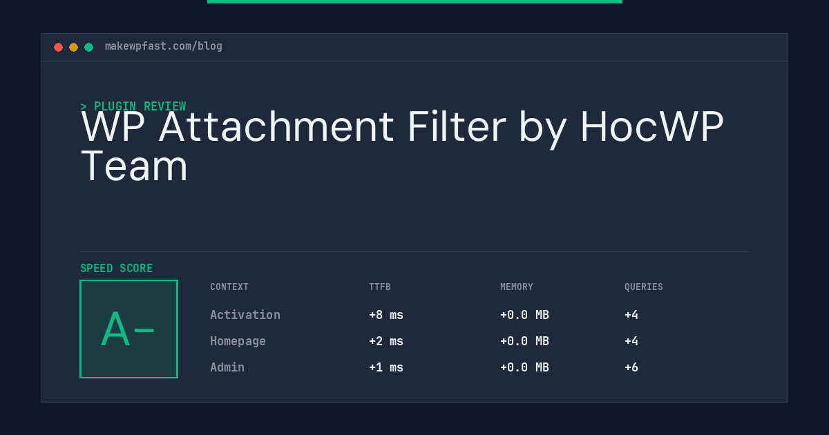 WP Attachment Filter by HocWP Team - MakeWPFast
