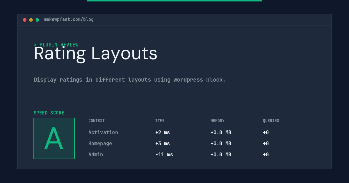 Rating Layouts - MakeWPFast