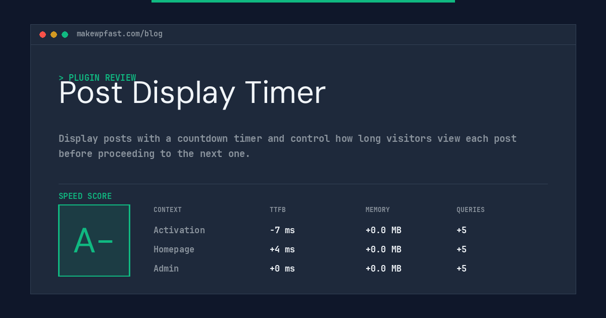 Post Display Timer - MakeWPFast