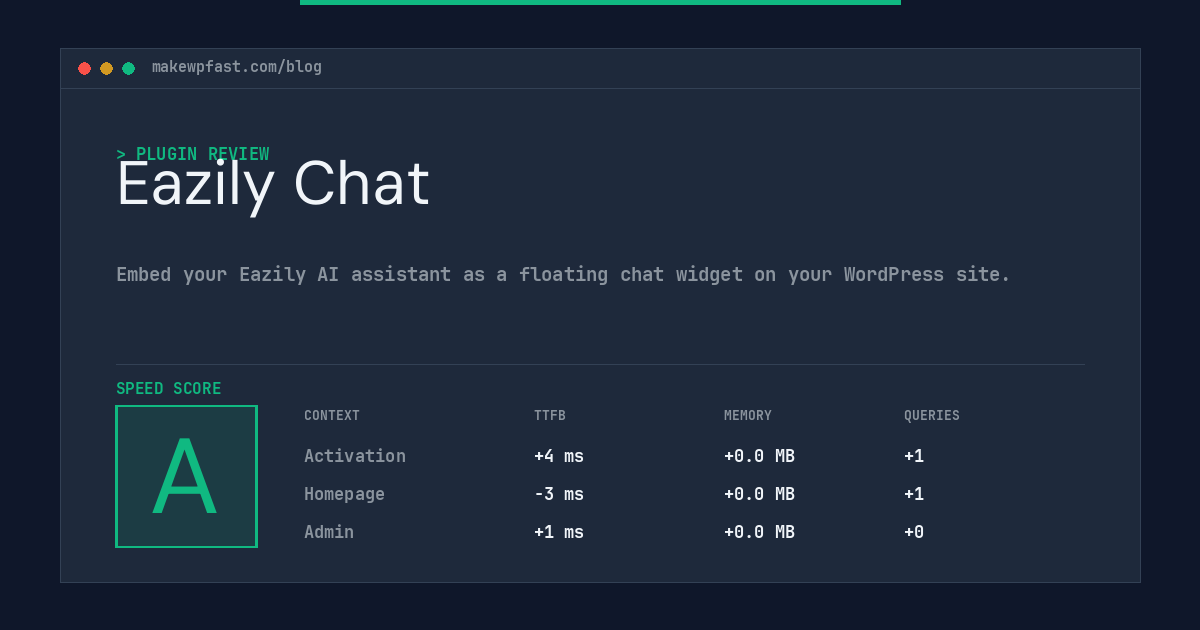 Eazily Chat - MakeWPFast
