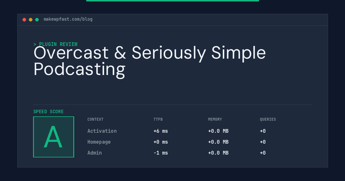 Overcast & Seriously Simple Podcasting - MakeWPFast