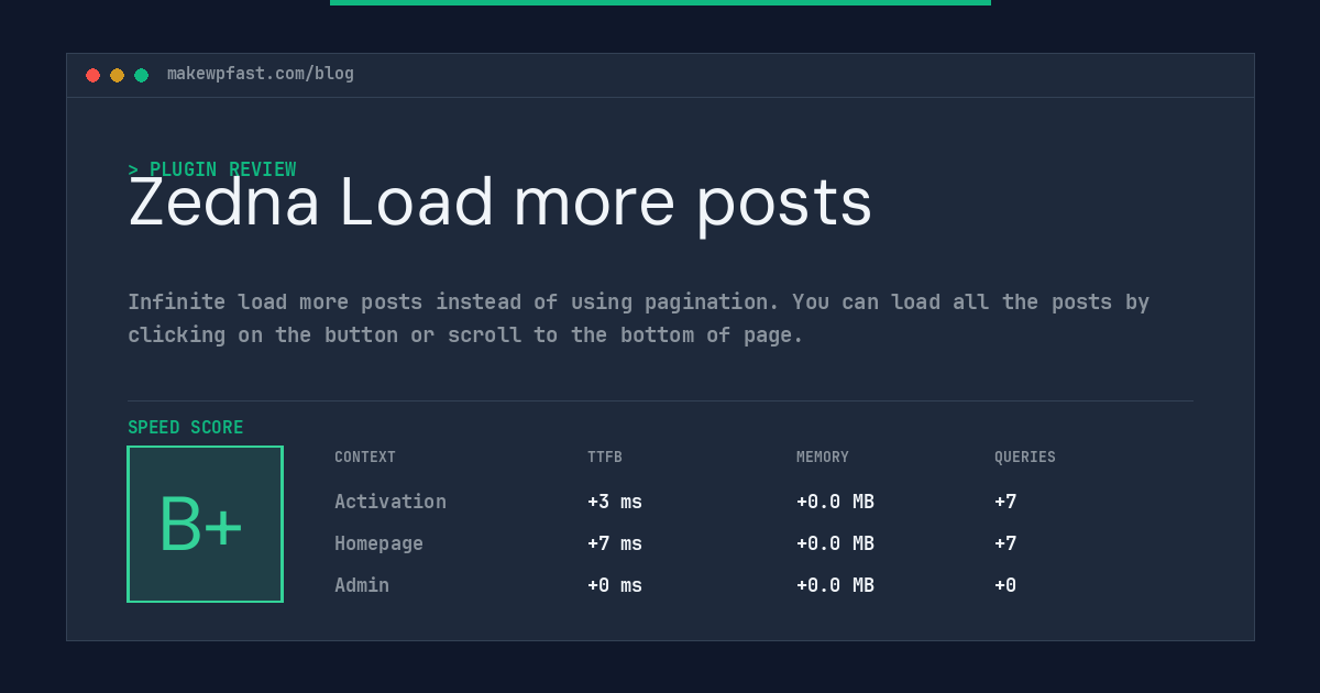 Zedna Load more posts - MakeWPFast