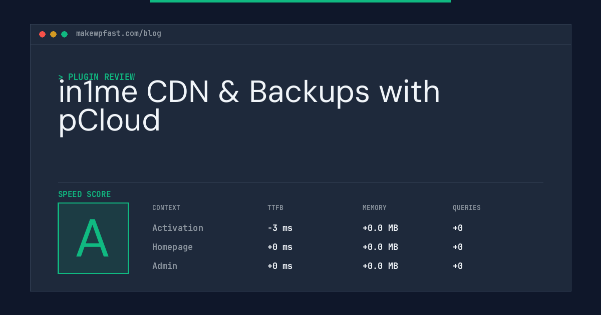 in1me CDN & Backups with pCloud - MakeWPFast