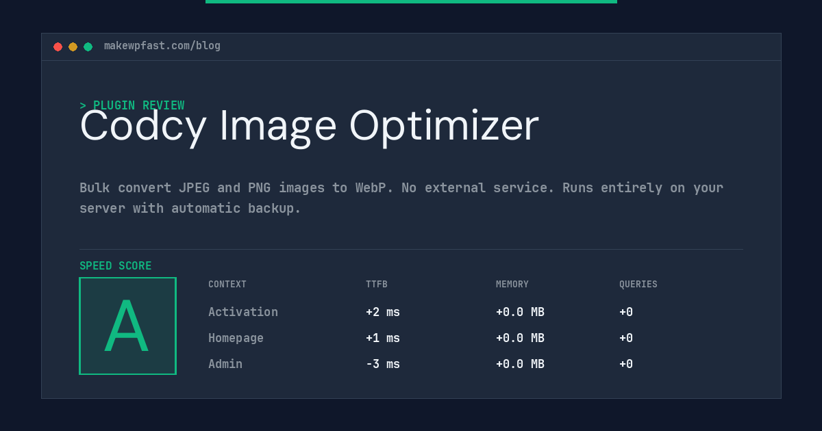 Codcy Image Optimizer - MakeWPFast