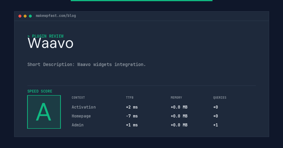 Waavo - MakeWPFast