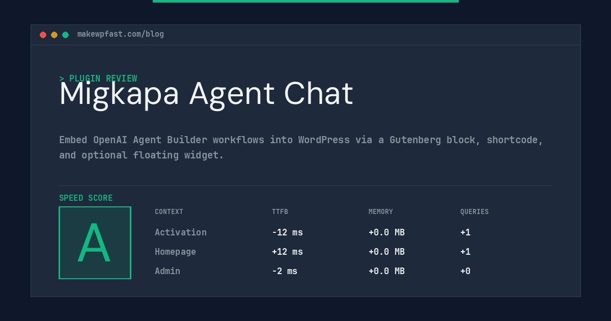 Migkapa Agent Chat - MakeWPFast