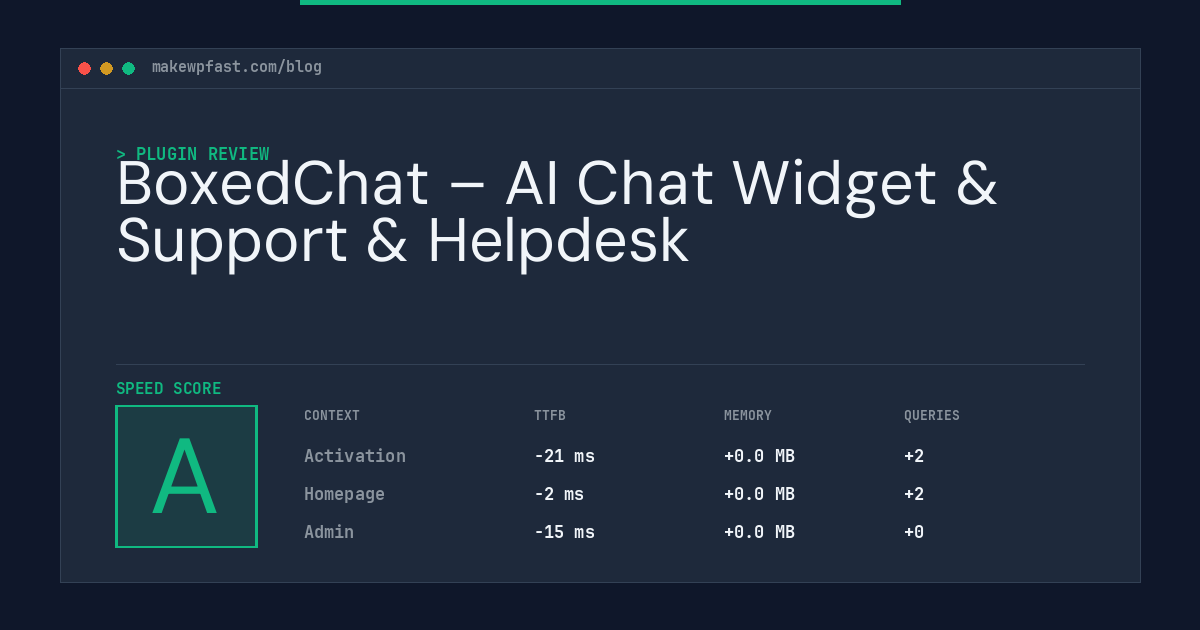 BoxedChat – AI Chat Widget & Support & Helpdesk - MakeWPFast