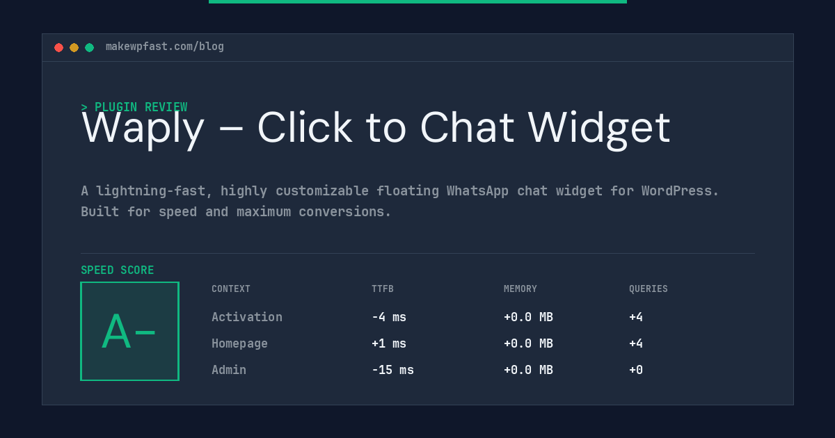 Waply – Click to Chat Widget - MakeWPFast