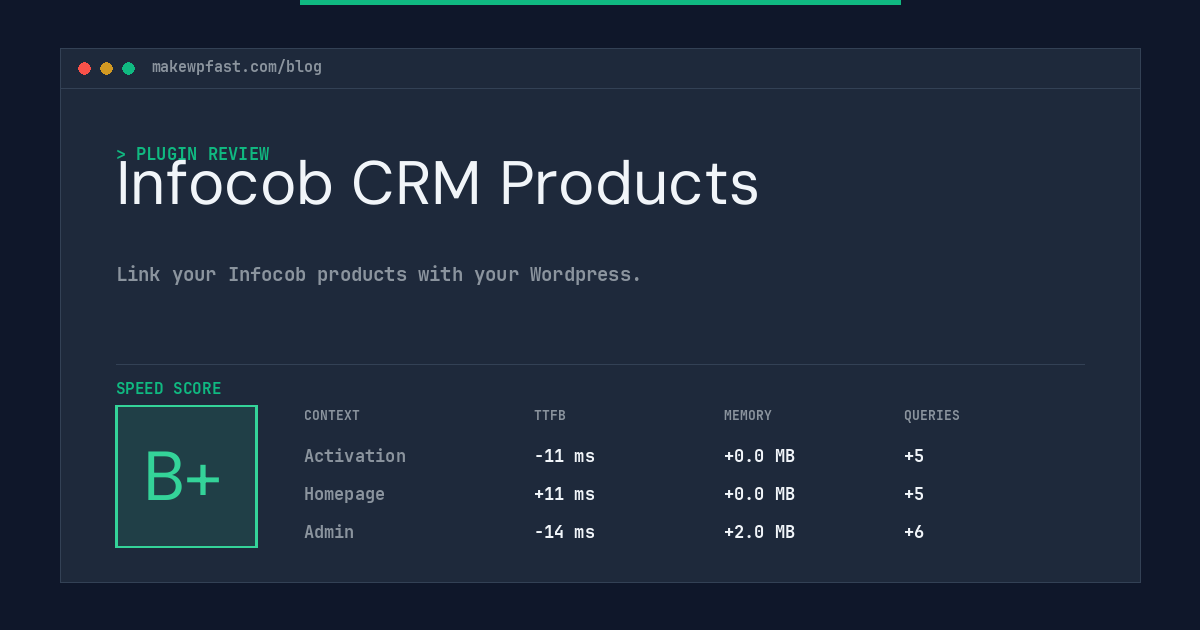 Infocob CRM Products - MakeWPFast
