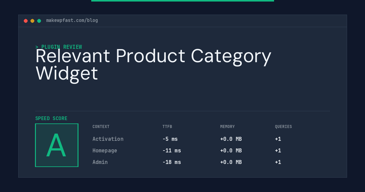 Relevant Product Category Widget - MakeWPFast