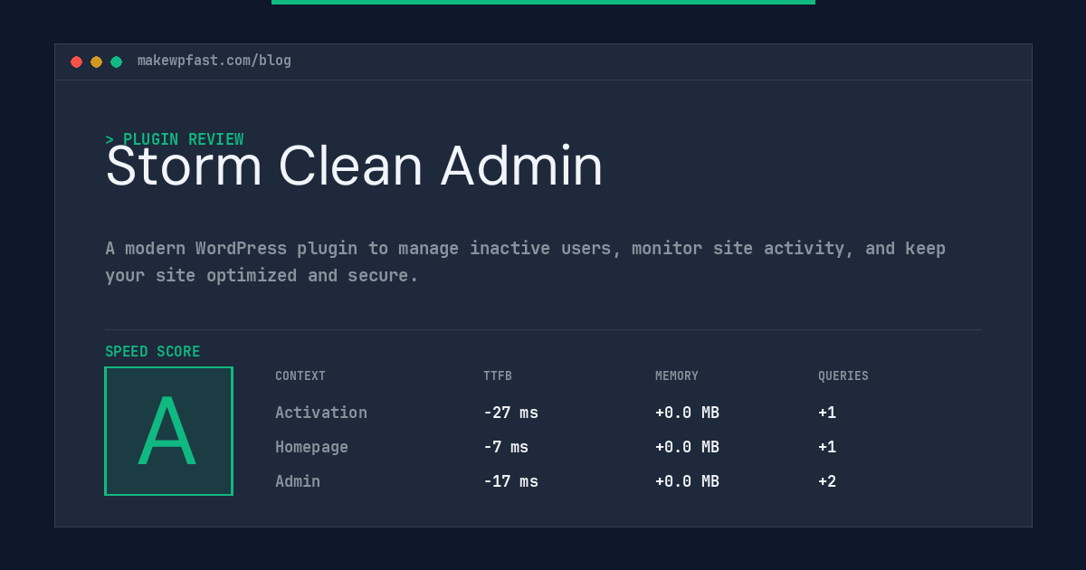 Storm Clean Admin - MakeWPFast