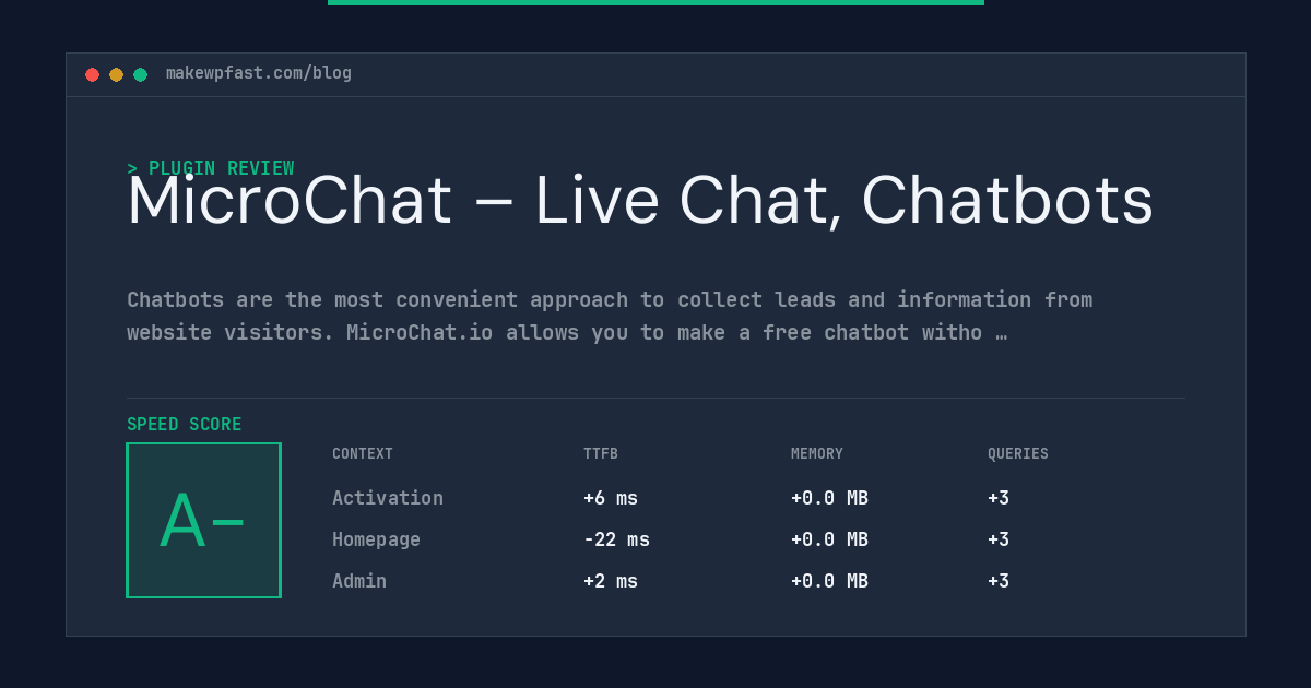 MicroChat – Live Chat, Chatbots - MakeWPFast