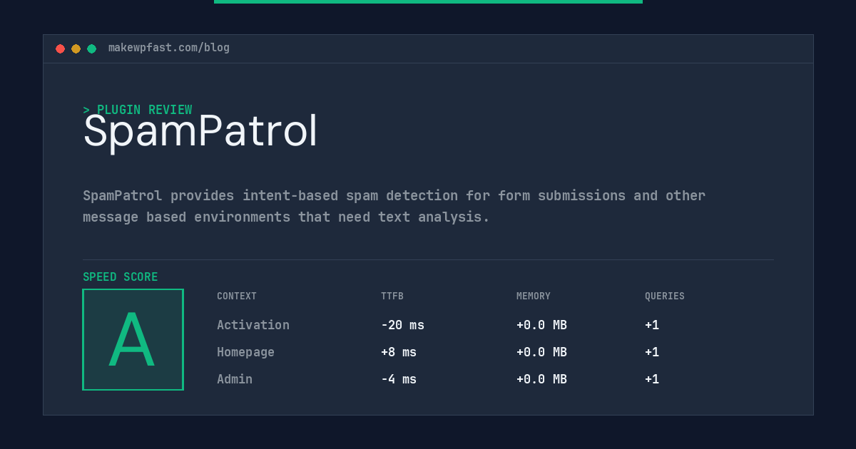 SpamPatrol - MakeWPFast
