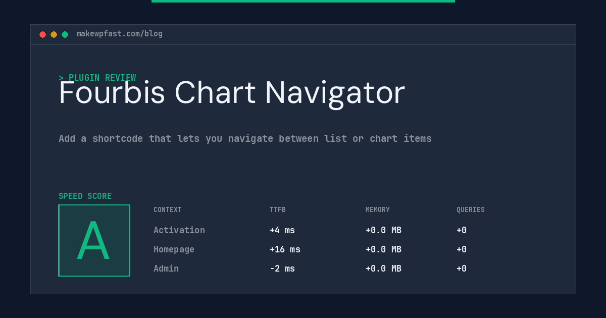 Fourbis Chart Navigator - MakeWPFast