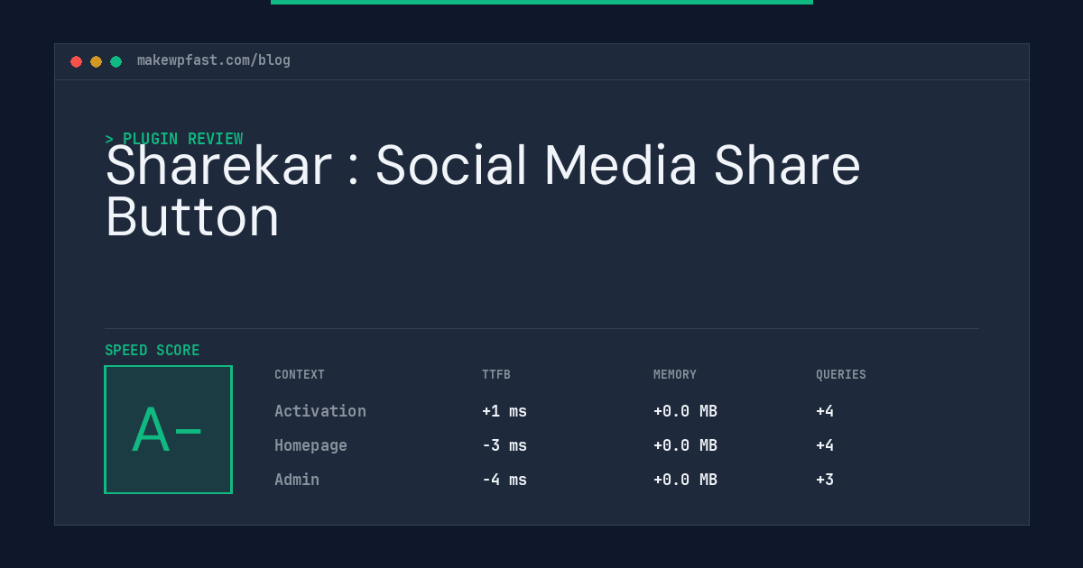 Sharekar : Social Media Share Button - MakeWPFast
