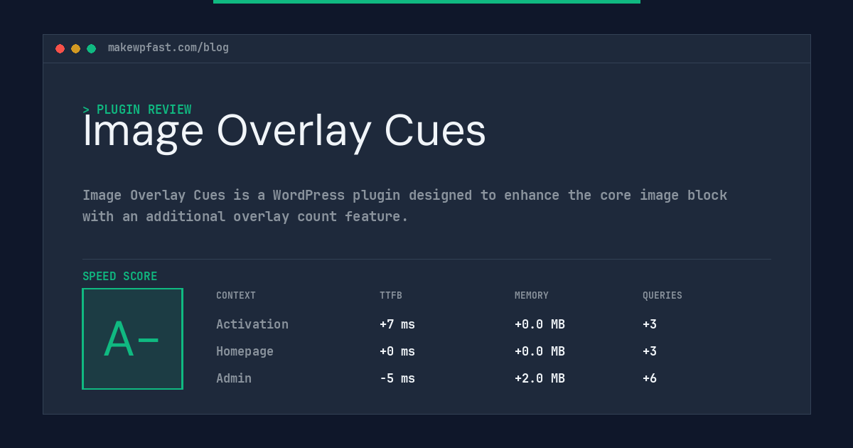 Image Overlay Cues - MakeWPFast