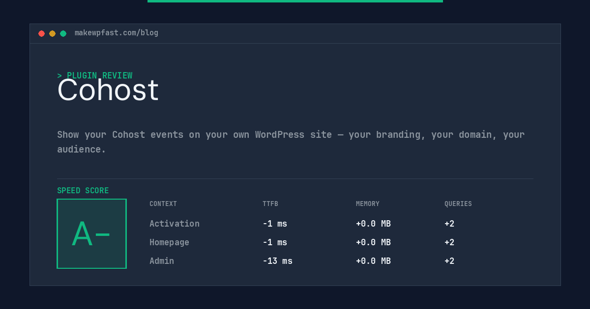 Cohost - MakeWPFast