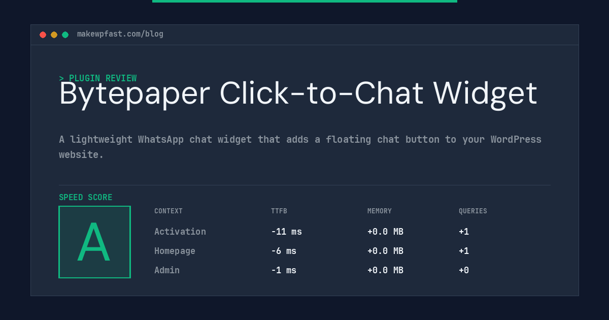 Bytepaper Click-to-Chat Widget - MakeWPFast