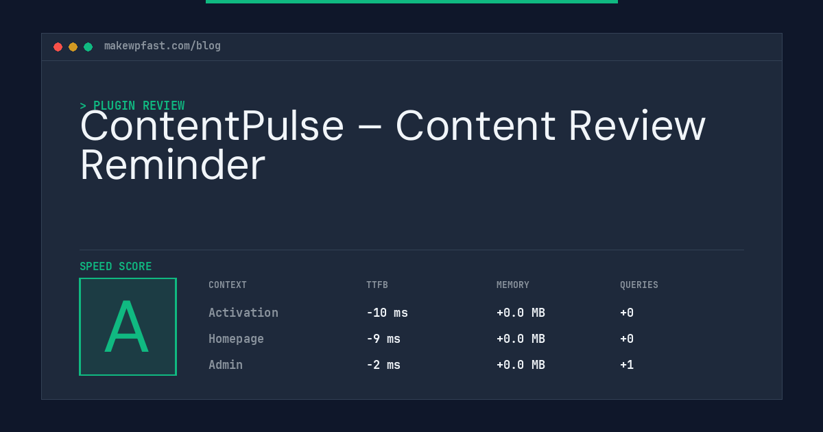 ContentPulse – Content Review Reminder - MakeWPFast