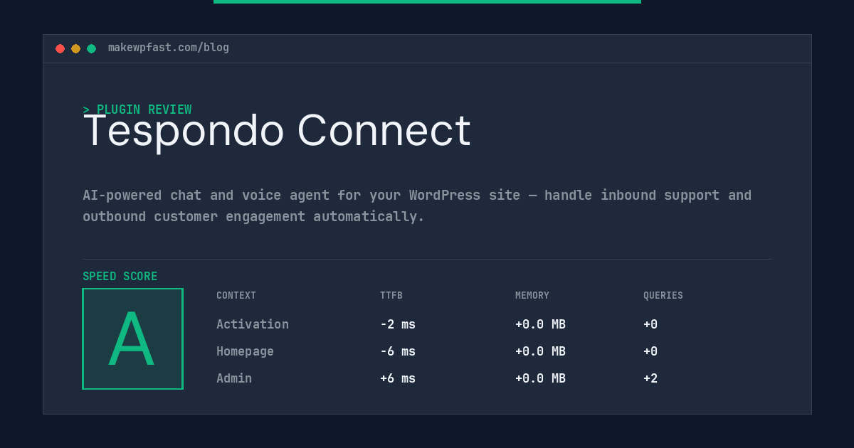 Tespondo Connect - MakeWPFast