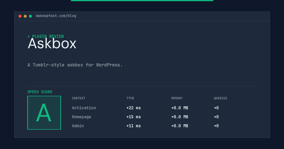 Askbox - MakeWPFast