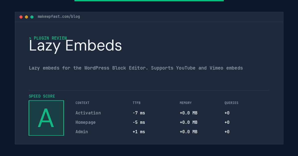 Lazy Embeds - MakeWPFast