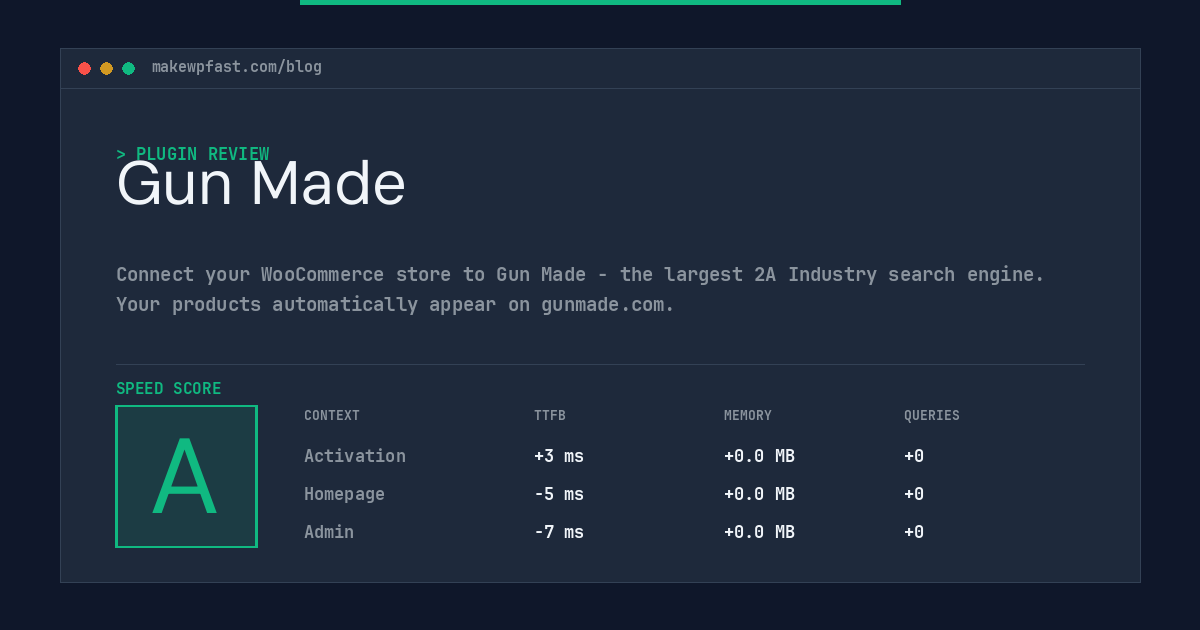 Gun Made - MakeWPFast