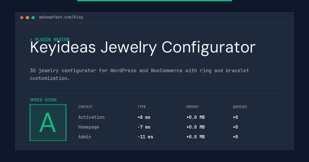 Keyideas Jewelry Configurator - MakeWPFast