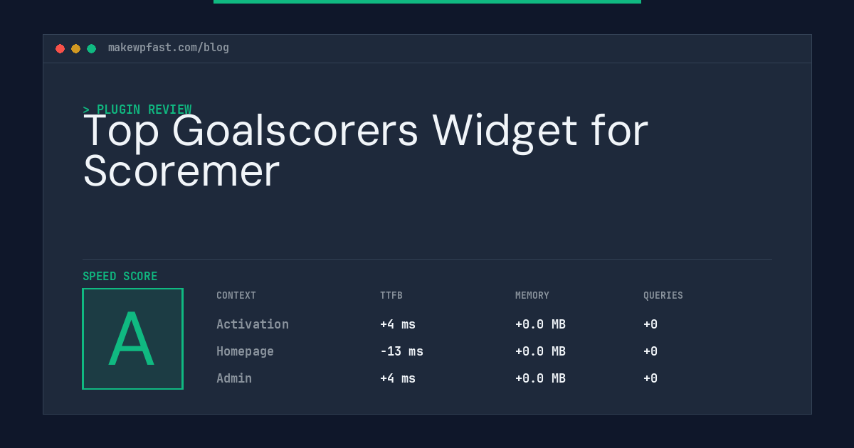 Top Goalscorers Widget for Scoremer - MakeWPFast