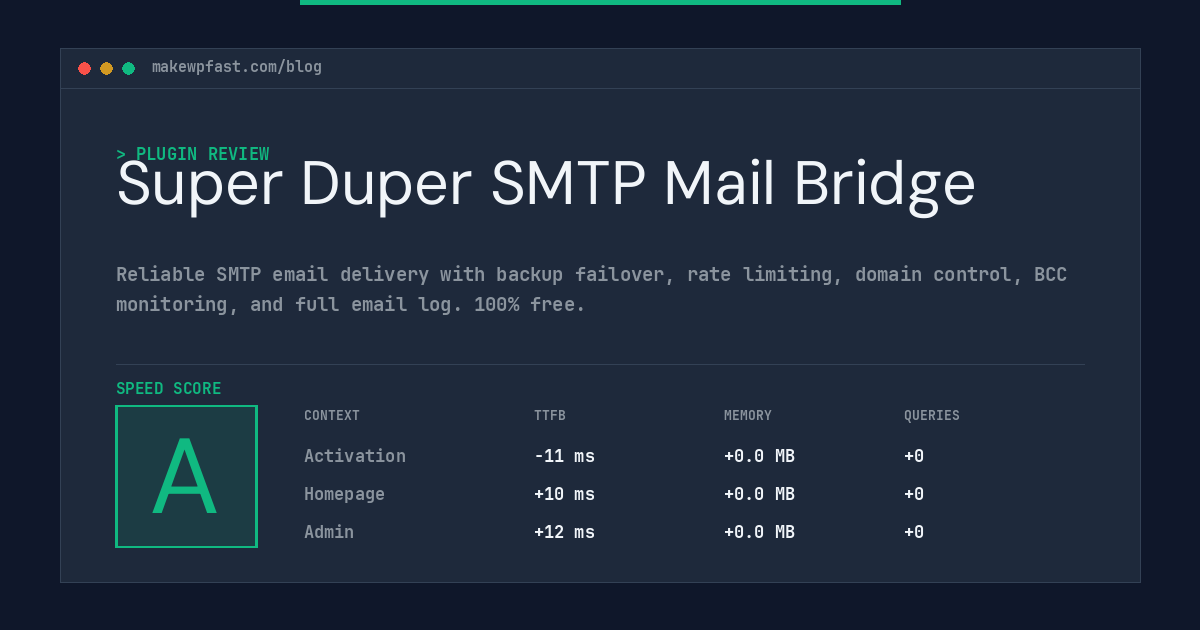Super Duper SMTP Mail Bridge - MakeWPFast