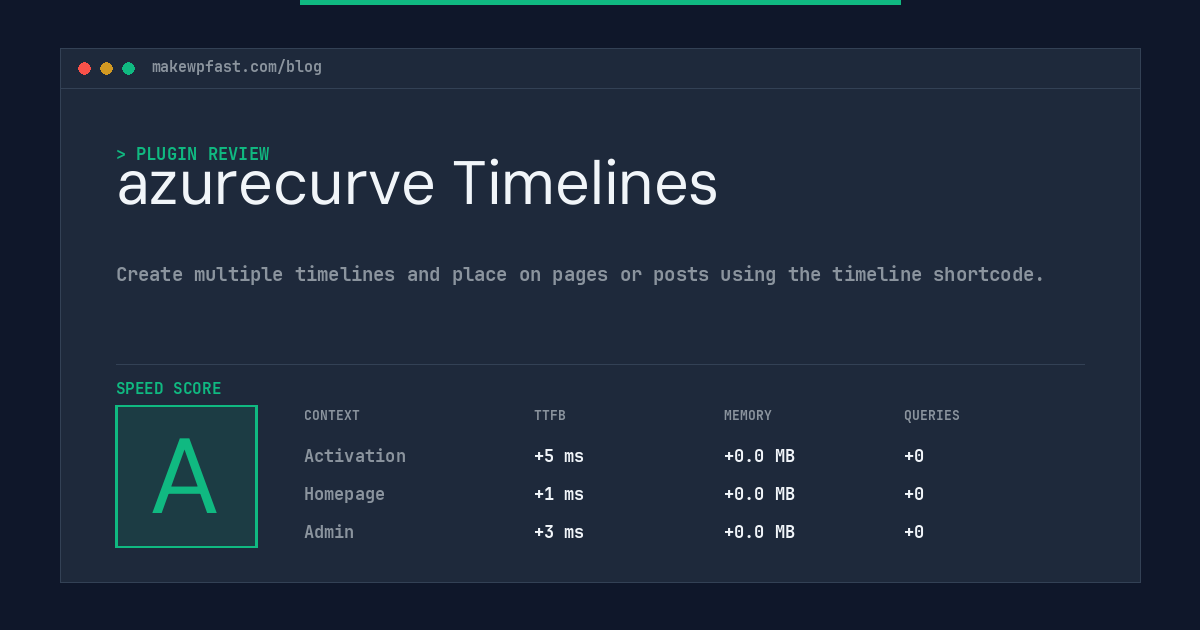 azurecurve Timelines - MakeWPFast