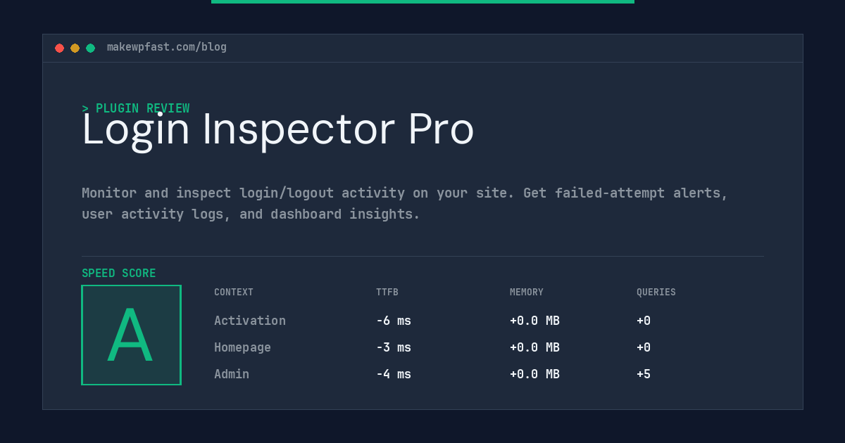 Login Inspector Pro - MakeWPFast