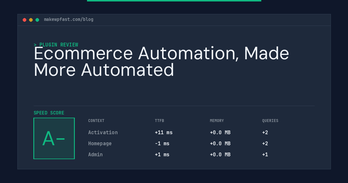 Ecommerce Automation, Made More Automated - MakeWPFast