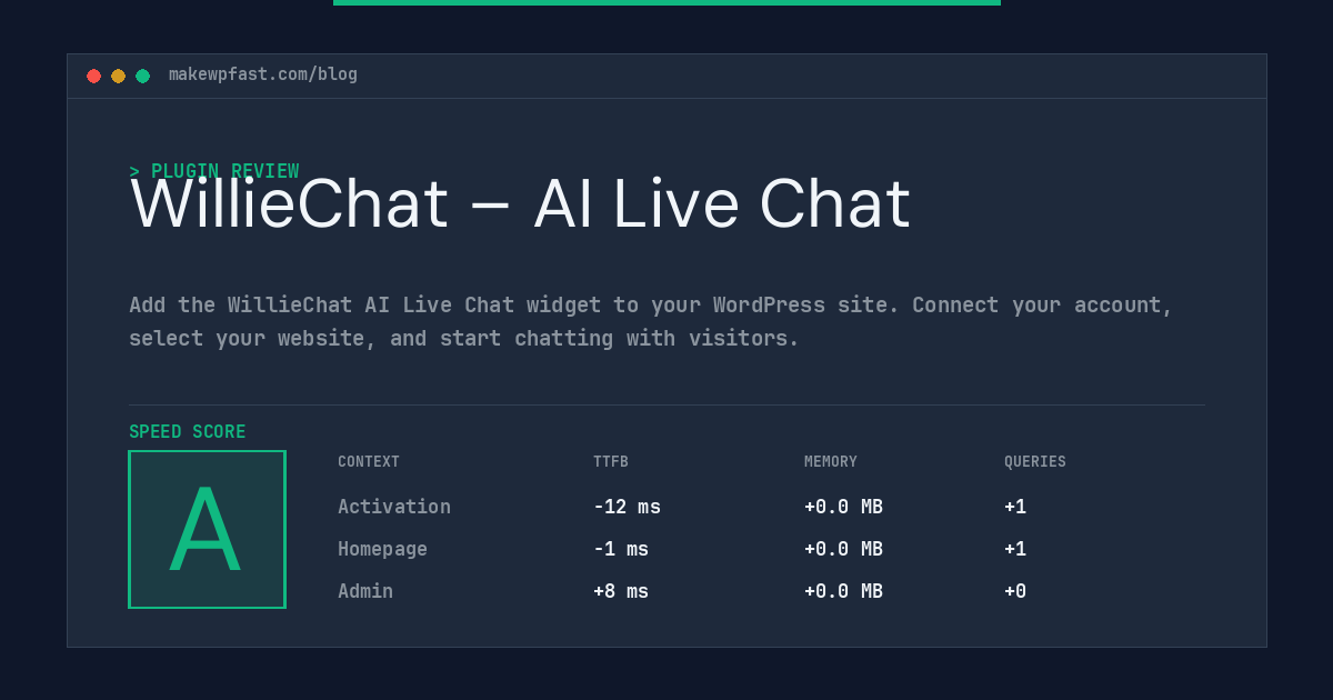 WillieChat – AI Live Chat - MakeWPFast