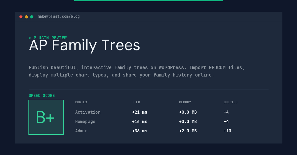 AP Family Trees - MakeWPFast
