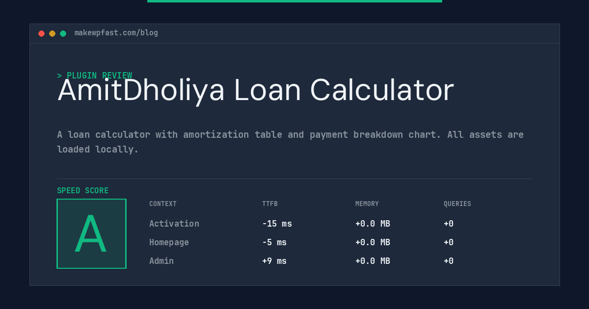 AmitDholiya Loan Calculator - MakeWPFast