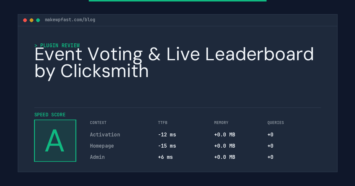 Event Voting & Live Leaderboard by Clicksmith - MakeWPFast
